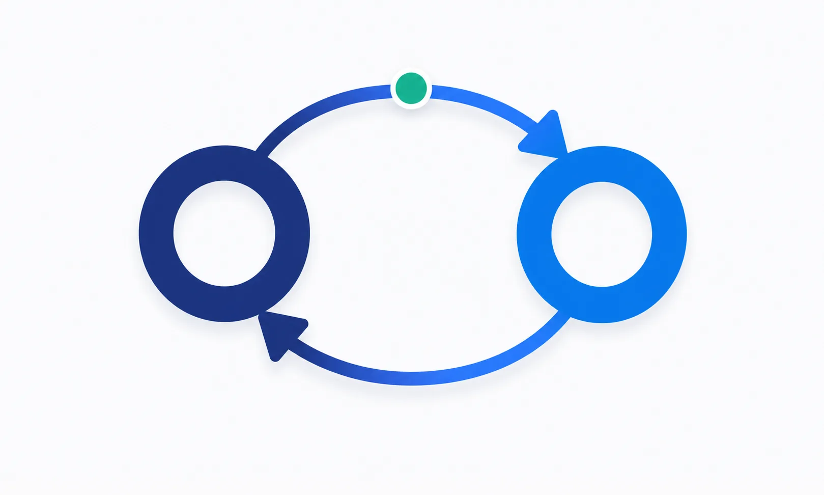 Two-way sync loop between Filevine and OneDrive, shown as an indigo ring and a Microsoft-blue ring joined by bidirectional arrows