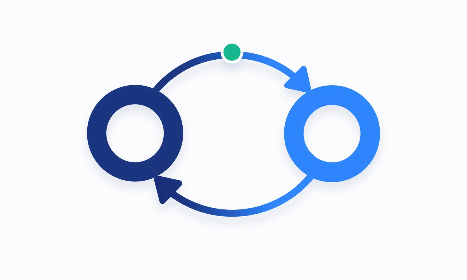 Two-way sync loop between Filevine and Google Drive
